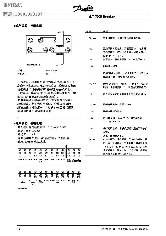 大連丹佛斯變頻器維修 | 大連丹佛斯變頻器故障處理指南